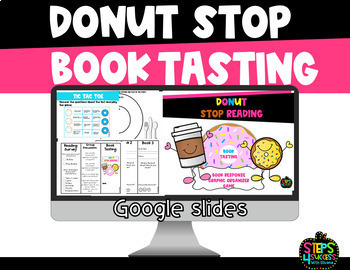 Preview of Compare and Contrast Distance Learning DONUT STOP READING