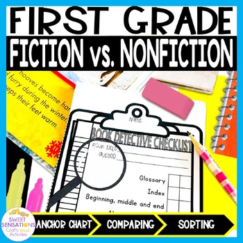 Preview of Fiction vs Nonfiction Activities Non Fiction Text Features Sort Cut and Paste