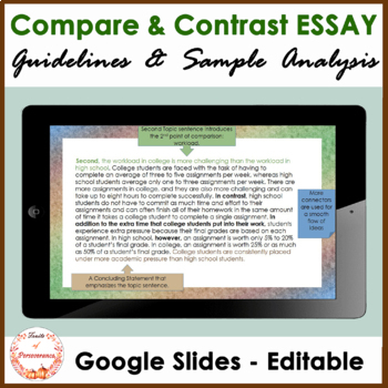 Preview of Compare and Contrast Essay Academic Writing Sample Google Slides