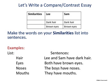 compare and contrast essay words
