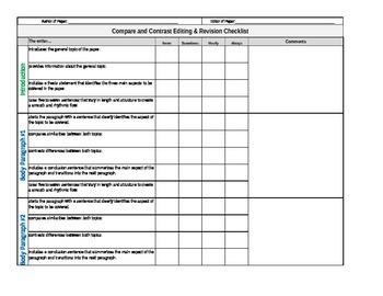Preview of Compare and Contrast Essay Editing Checklist