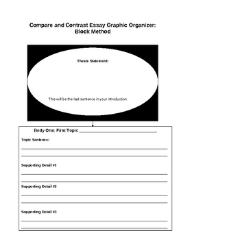 how to write compare and contrast essays graphic organizer