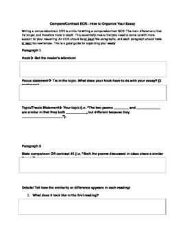 Preview of Compare and Contrast Essay Organizer