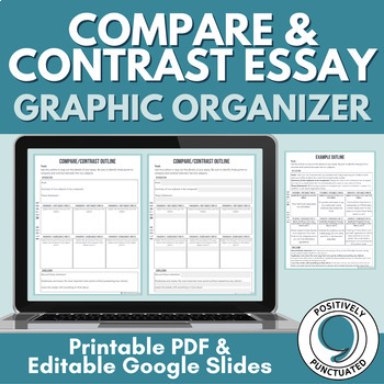 Preview of Compare and Contrast Essay Outline Graphic Organizer (PDF & Google Slides)