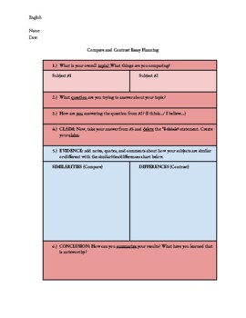 Preview of Compare and Contrast Essay Outline Graphic Organizer (word file)