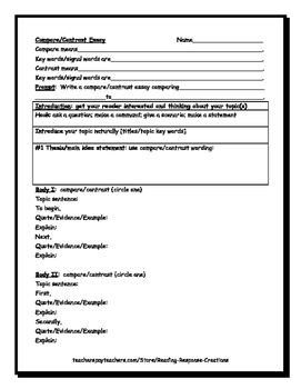 Preview of Compare and Contrast Essay Planner (for informational writing)