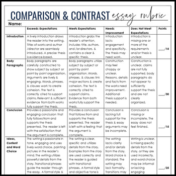comparing and contrasting essay rubric