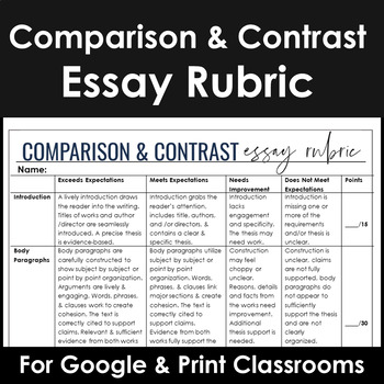 Preview of Compare and Contrast Essay Rubric for High School Essay Writing, Common Core