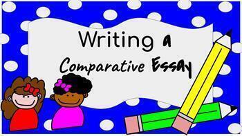 Preview of Compare and Contrast Essay - Scaffolding Graphic Organizer. 