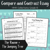 Compare and Contrast Essay- "The Ravine" and "The Jumping 