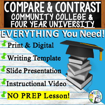 Preview of Compare and Contrast Essay Writing - Outline - Organizer - College & University