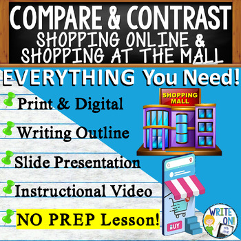 write a compare and contrast essay on buying things online vs shopping at mall
