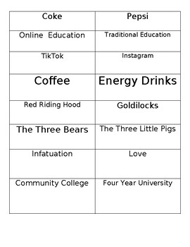 Preview of Compare and Contrast Exercise-Solo or Group