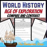 Compare and Contrast Explorers Magellan  and Columbus W/Support