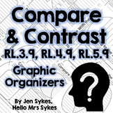 Compare and Contrast Fiction Graphic Organizers RL.3.9 RL.