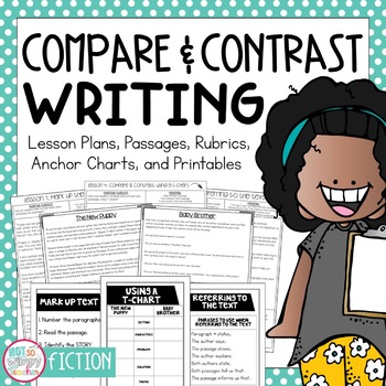 Preview of Compare and Contrast Fiction Reading Response Essay Writing Unit