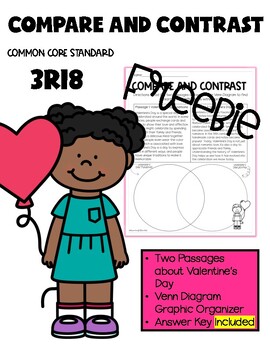 Preview of Compare and Contrast **Freebie**