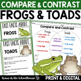 Compare and Contrast Frogs and Toads Worksheets & Activity Sheets