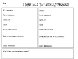 Compare and Contrast Governments