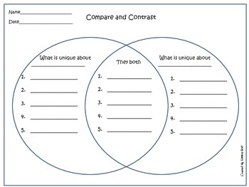 Preview of Compare and Contrast Graphic Organizer