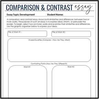 comparison essay topic ideas