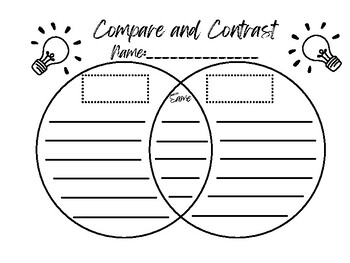 Preview of Compare and Contrast Graphic Organizer Pack