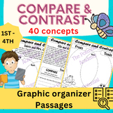Compare and Contrast Graphic Organizers, Anchor Charts, Pa