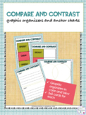 Compare and Contrast Graphic Organizers and anchor chart