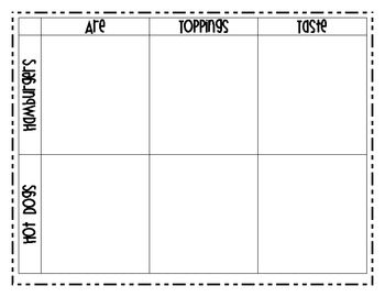 graphic organizer for writing a compare and contrast essay