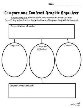 graphic organizer for writing a compare and contrast essay