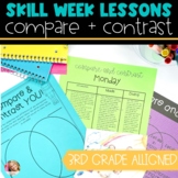 Compare and Contrast Lesson Plans with Activities
