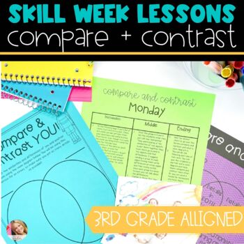 Preview of Compare and Contrast Lesson Plans with Activities