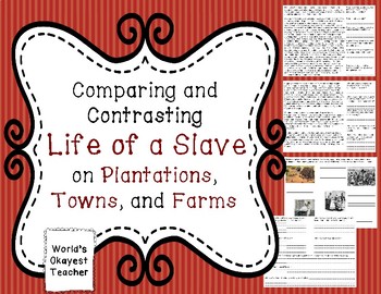 Preview of Compare and Contrast Life as a Slave: Plantation, Farm, Town