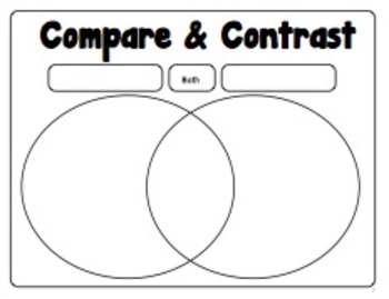 Compare and Contrast: Mayflower and Titanic Using a Venn Diagram