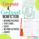 contrast essay activities