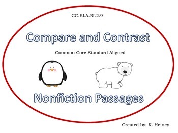 Preview of Compare and Contrast Nonfiction Passages