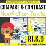 Compare and Contrast Nonfiction RI.K.9, Worksheets Lessons