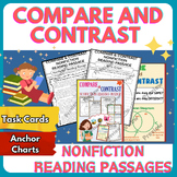 Compare and Contrast Nonfiction Reading passages, Task car
