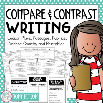 Preview of Compare and Contrast Nonfiction Reading Response Essay Writing Unit