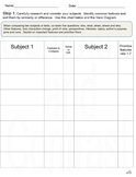 Compare and Contrast Organizer