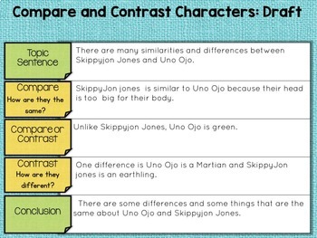 writing compare and contrast essays google