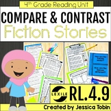 Compare and Contrast Graphic Organizers, Passages, Anchor 