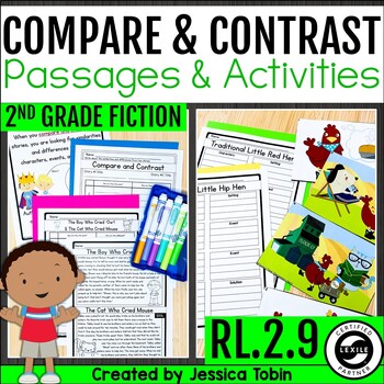 Preview of Compare and Contrast Graphic Organizers, Passages, Anchor Chart RL.2.9 Fiction