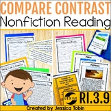 Compare & Contrast 2 Texts on Same Topic, Graphic Organize