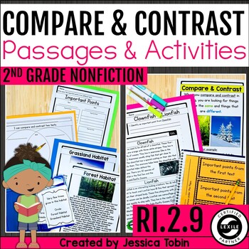 Preview of Compare and Contrast Graphic Organizers, Passages - 2nd Grade Nonfiction RI.2.9