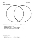 Compare and Contrast Planning and Practice Sheet