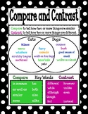 Compare and Contrast Poster/Mini Anchor Chart