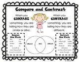 Compare and Contrast Poster and Venn Diagram