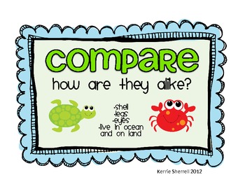 compare and contrast clipart