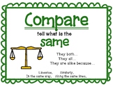 Compare and Contrast Posters with Sentence Stems and Vocabulary